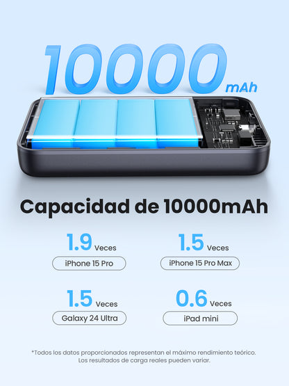 Batería portátil UGREEN inalámbrica de 15W - 10,000 mAh