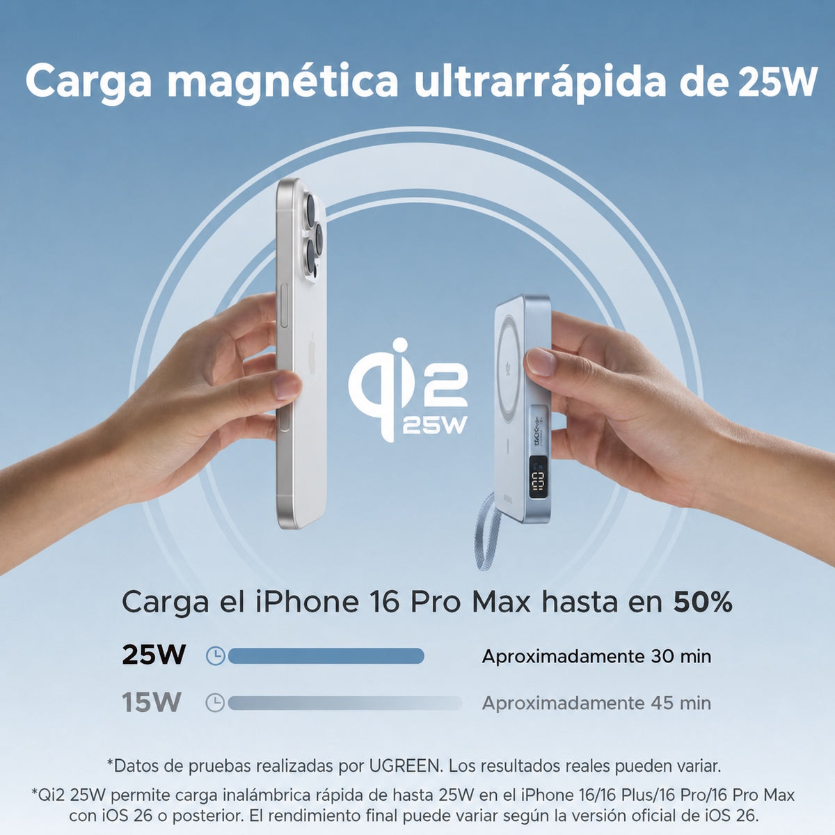 Batería portátil UGREEN inalámbrica de 25W con cable - 10,000 mAh - celeste