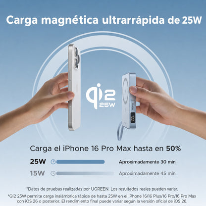Batería portátil UGREEN inalámbrica de 25W con cable - 10,000 mAh - celeste