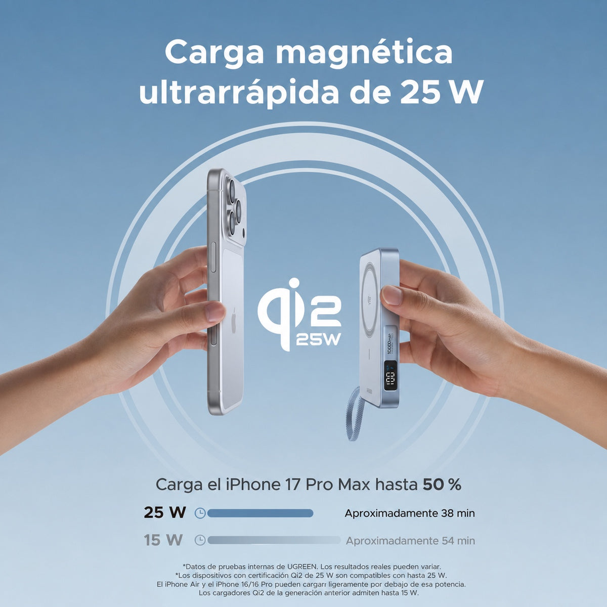 Batería portátil UGREEN inalámbrica de 25W con cable - 10,000 mAh - celeste