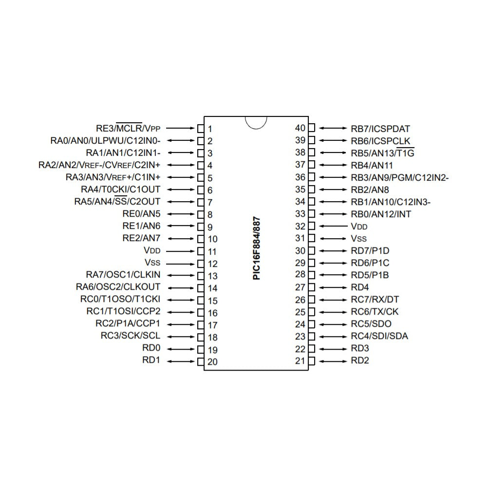 Microcontrolador PIC16F887-2