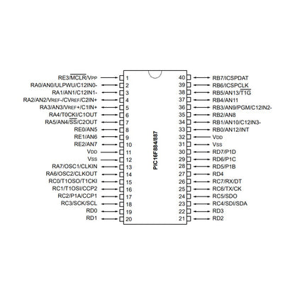 Microcontrolador PIC16F887-2