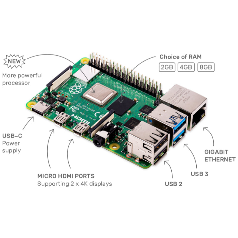 Raspberry Pi 4 modelo B con 8 GB de RAM-2
