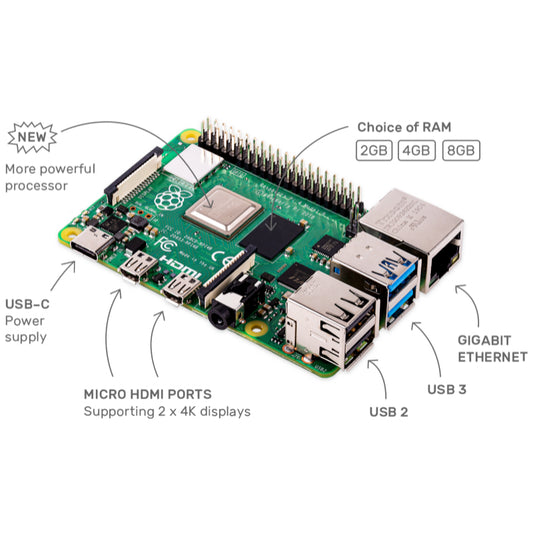 Raspberry Pi 4 modelo B con 2 GB de RAM-2