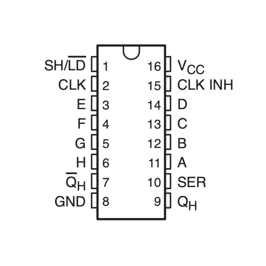 Registro de Desplazamiento SN74HC165N-2
