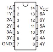 Compuerta NOT SN74LS04N-2