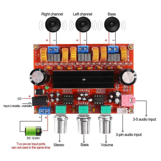 Módulo amplificador estéreo TPA3116 clase D 100W + 2x50W-2
