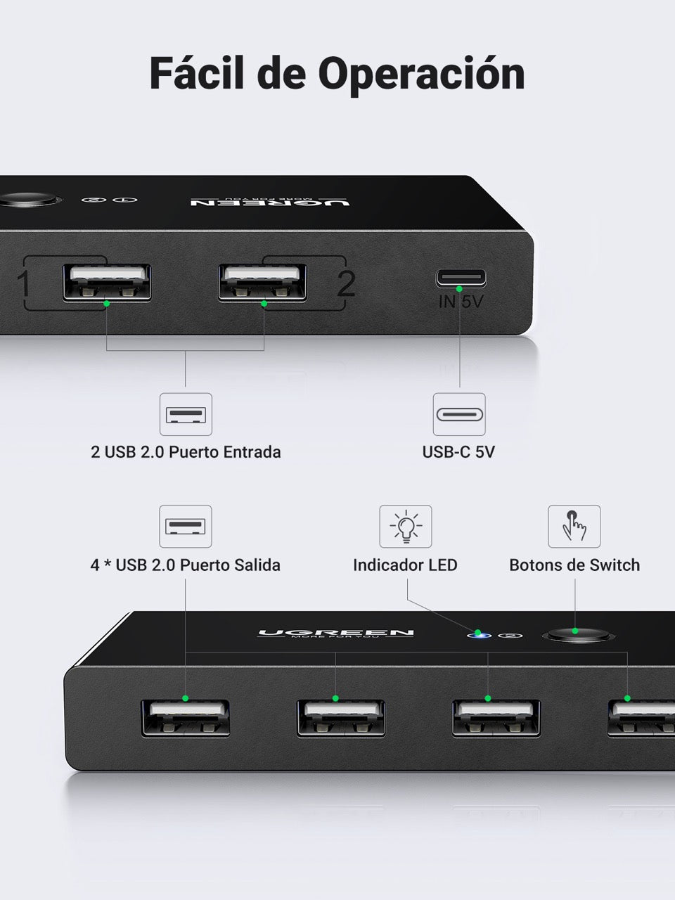 Switch USB 2.0 UGREEN de 2 entradas y 4 salidas-3