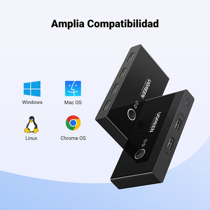 Switch USB 2.0 UGREEN de 2 entradas y 4 salidas-8