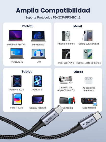 Cable USB-C trenzado UGREEN de 100W - 2m-7