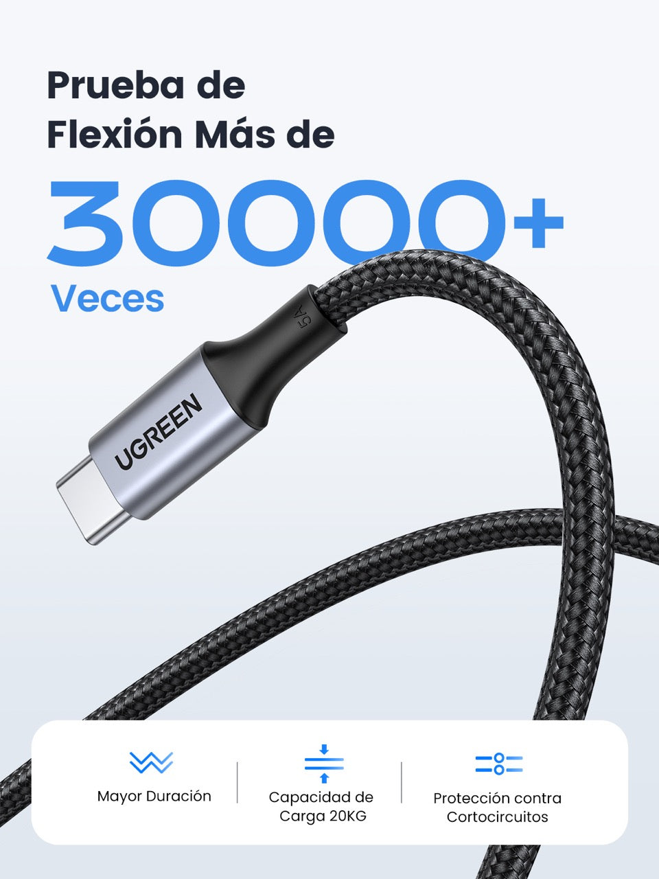Cable USB-C trenzado UGREEN de 100W - 2m-6