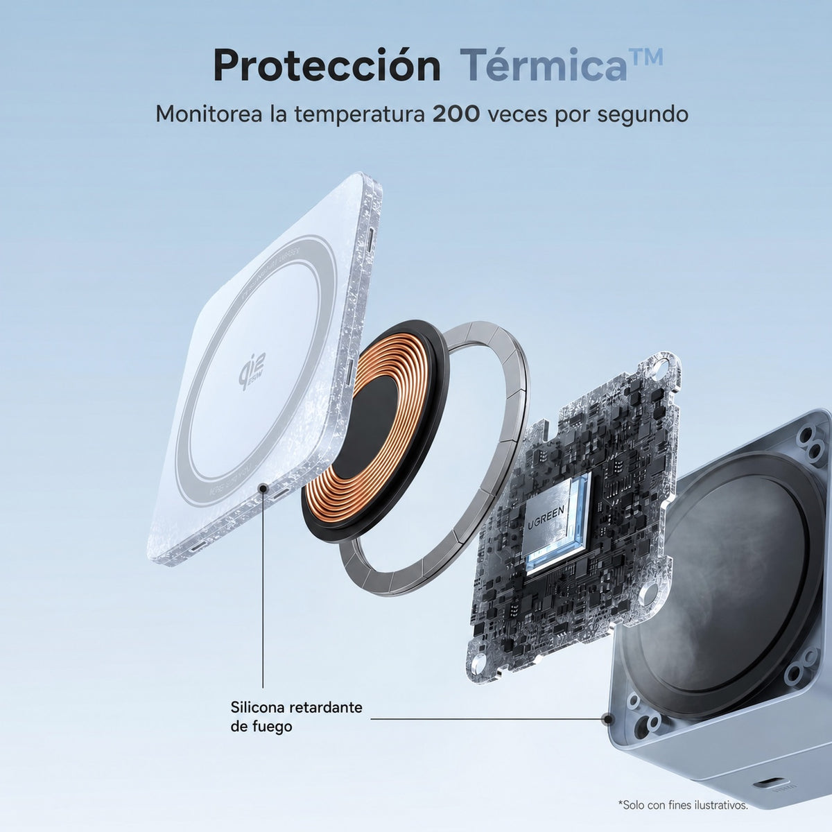 Cargador inalámbrico plegable 2 en 1 UGREEN - 25W