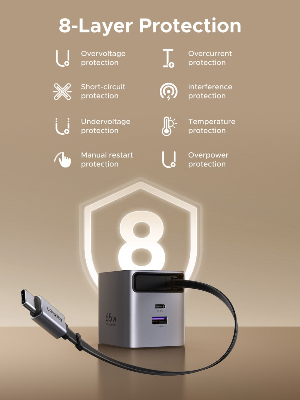 Cargador UGREEN de 3 puertos con cable retráctil - 65W-8