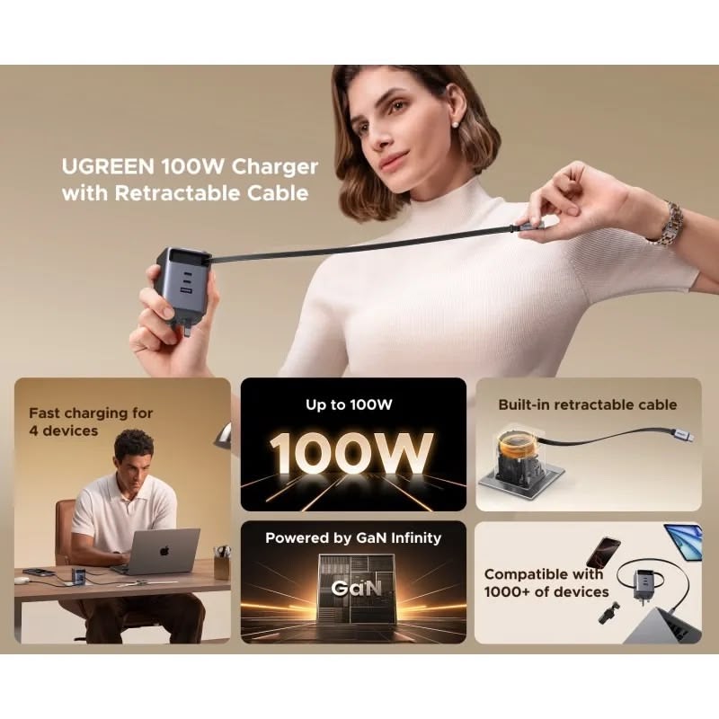 Cargador UGREEN de 4 puertos con cable retráctil - 100W-2