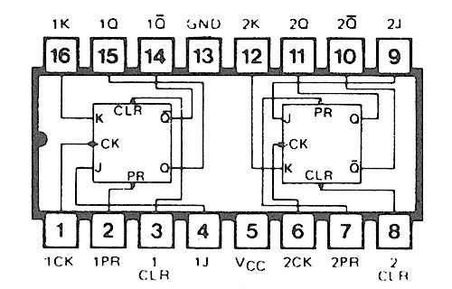 Flip-Flop J-K SN74LS76N-2