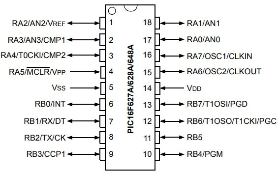 Microcontrolador PIC16F648A-2