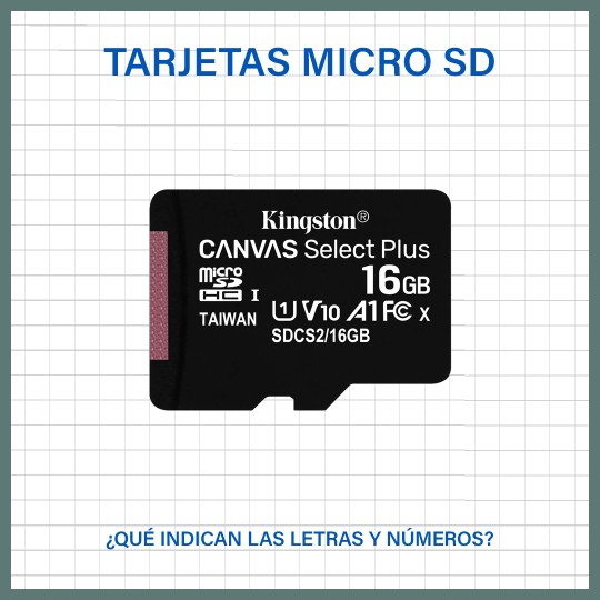 ¿Qué indican las letras y números en una tarjeta micro SD?