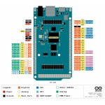 Arduino Giga R1 WiFi