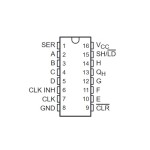 Registro de Desplazamiento SN74HC166N