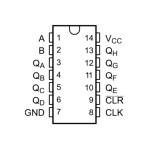 Registro de Desplazamiento SN74HC164N