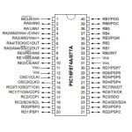 Microcontrolador PIC16F877A
