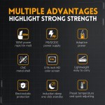 Cautín ajustable para microsoldadura USB-C Fnirsi HS-02B