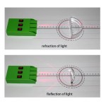 Kit educativo de óptica de 25 piezas