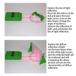 Kit educativo de óptica de 25 piezas