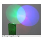 Kit educativo de óptica de 25 piezas