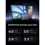 Batería portátil UGREEN con cable incorporado de 20W - 20,000 mAh