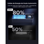 Batería portátil UGREEN con cable incorporado de 130W - 20,000mAh
