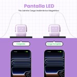 Cargador UGREEN UNO de 3 puertos de 65W - lila