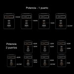 Cargador UGREEN de 4 puertos con cable retráctil - 100W